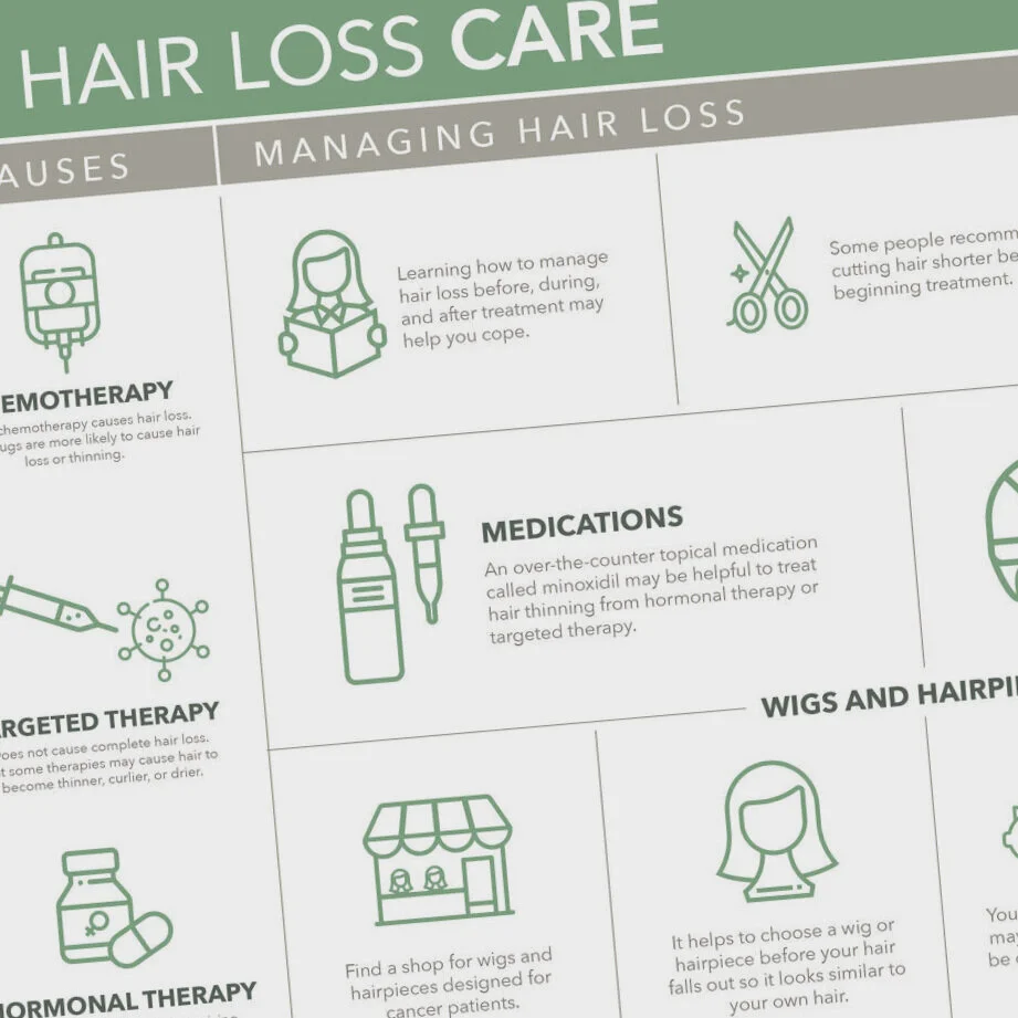 Hair Care Workshop