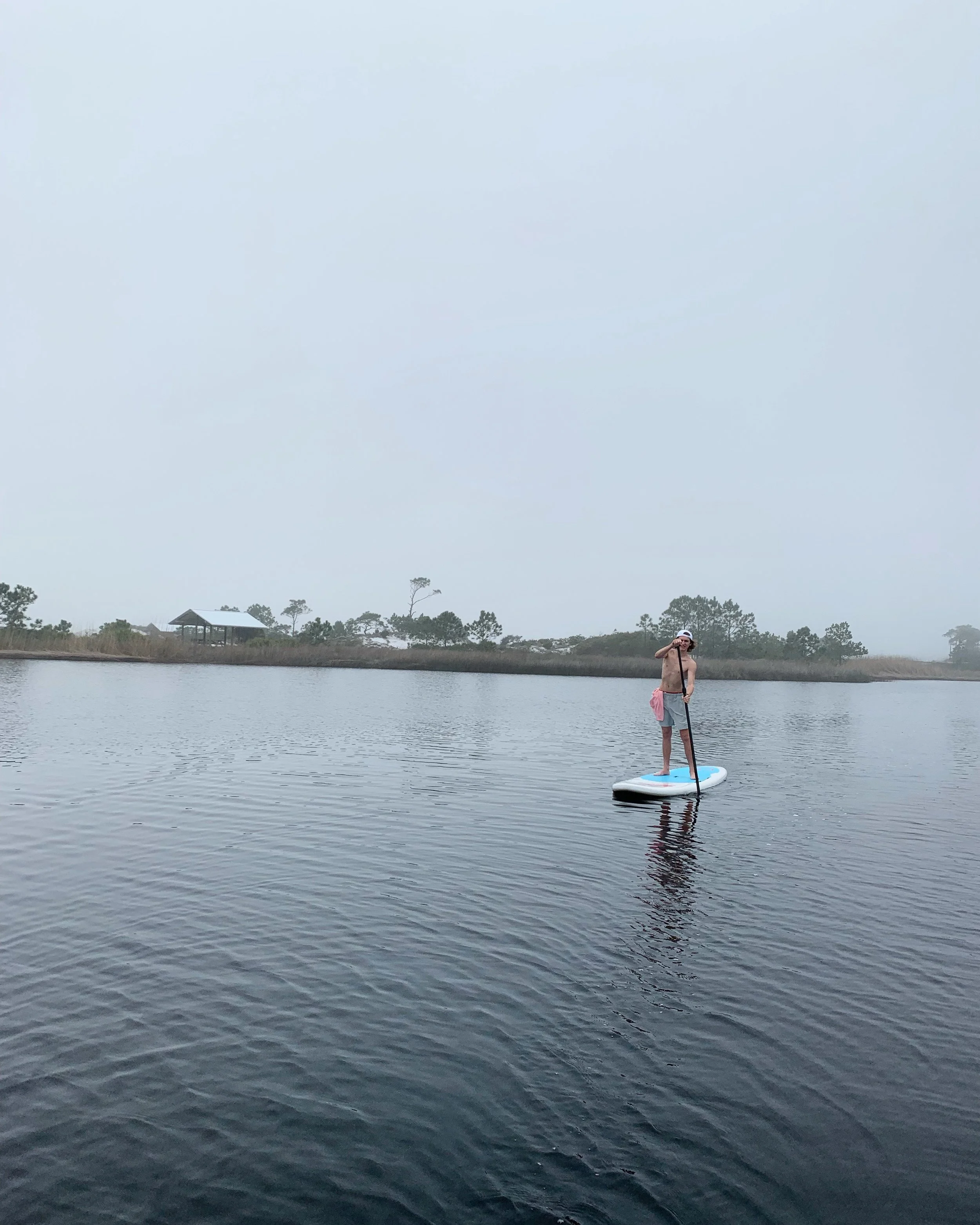 The 5 Simple Rules To SUP 