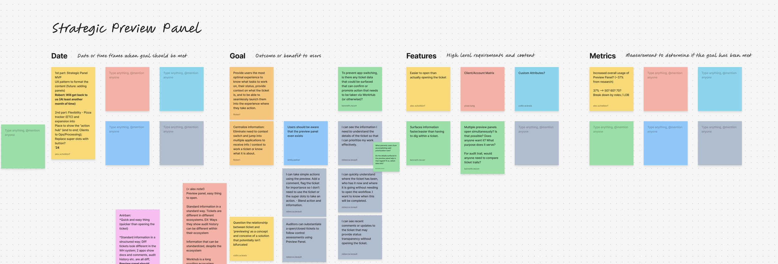 JP Morgan Chase UX Design