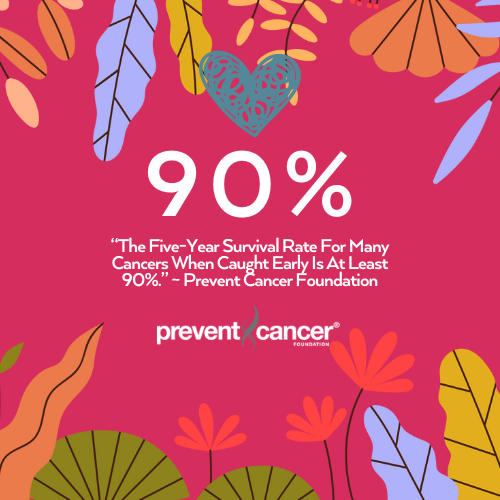 Prevent Cancer Foundation, Nebraska Cancer Support