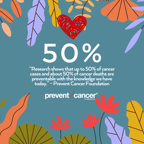 NCAN Prevent Cancer Foundation 50 Percent.png