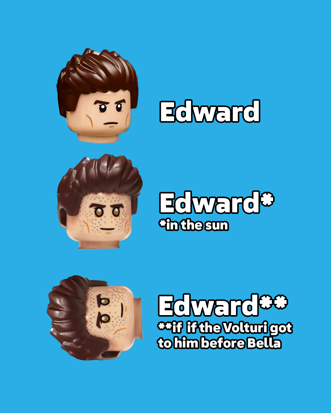  Leveraged insights around Twilight fandoms to create an IP spin on a top performing post format that shows how one element can be used three different ways. Here, Edward’s head represented who he was (or almost was) at three different points. 