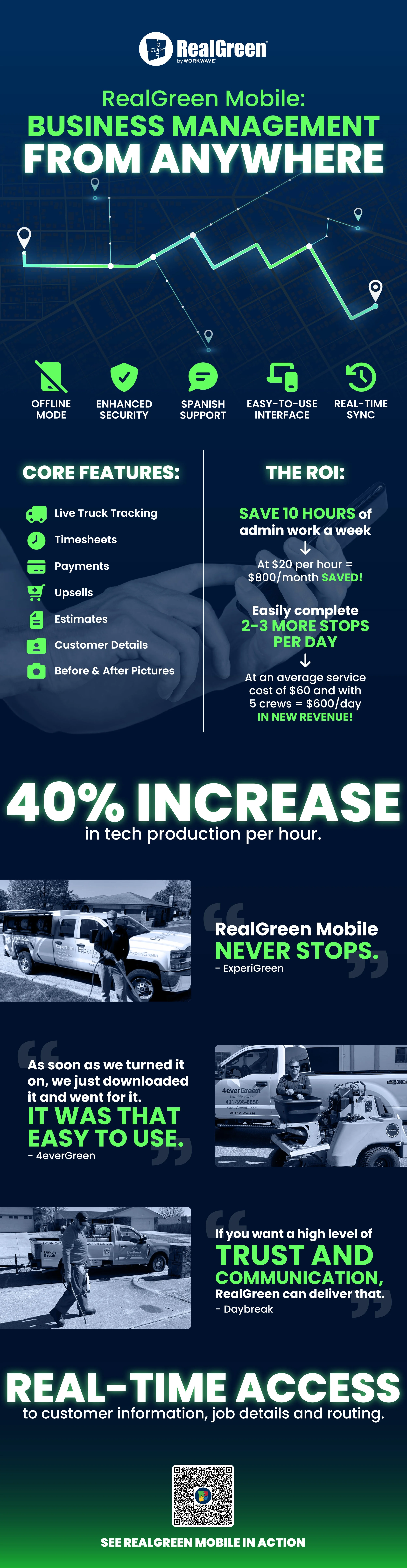 rg-mobile-infographic.jpg