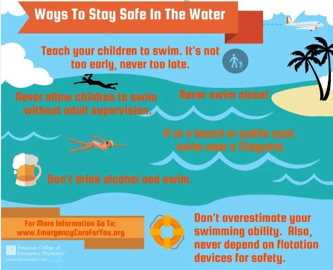 Water Safety — Swim Kids Waco