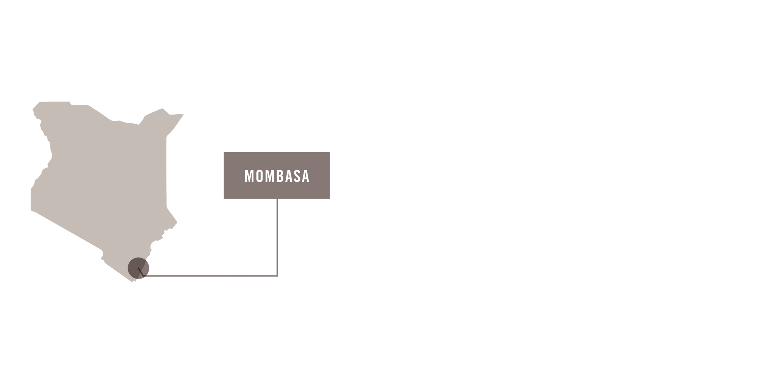 MOMBASA NEW HIRES.png