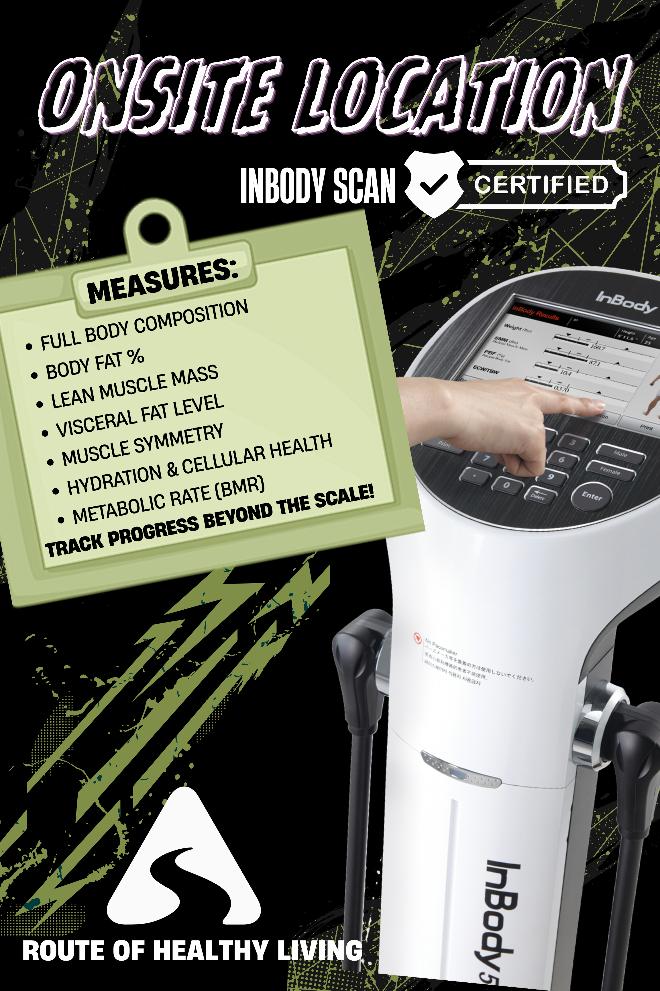 Inbody scan + Interpretation