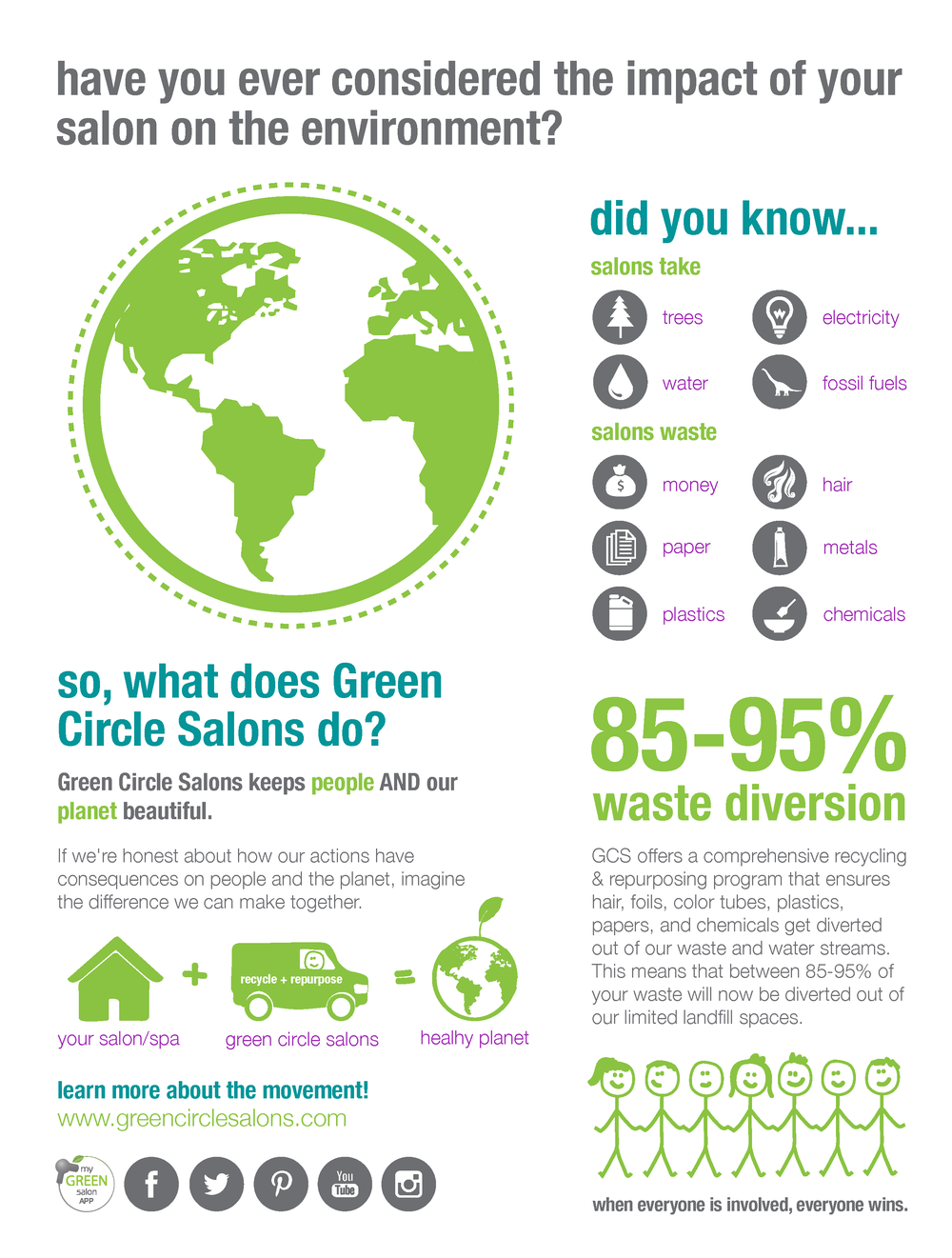 greencircleinfo.png