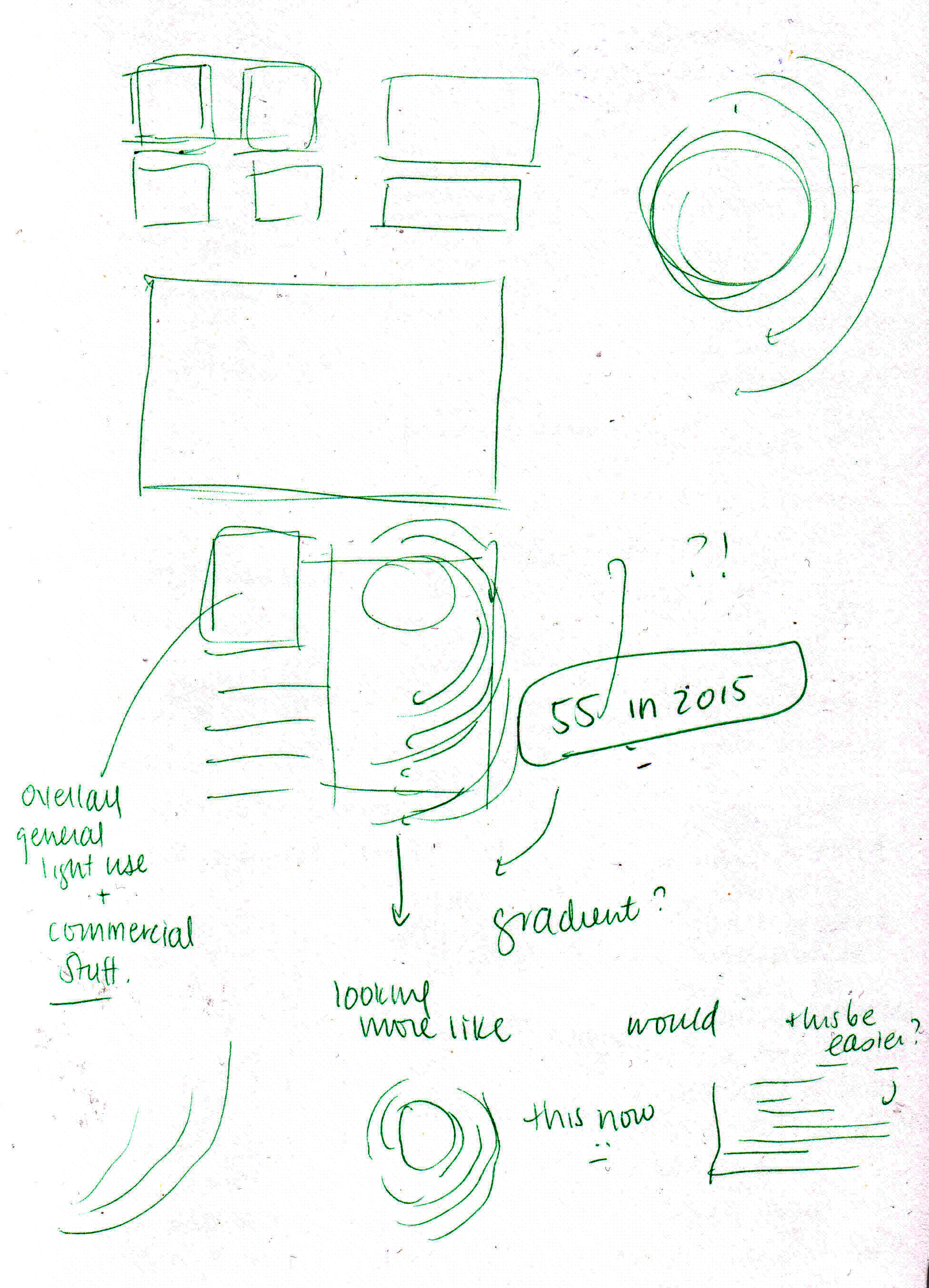 MSC2003_dataVisualization_A_sketch2.jpg