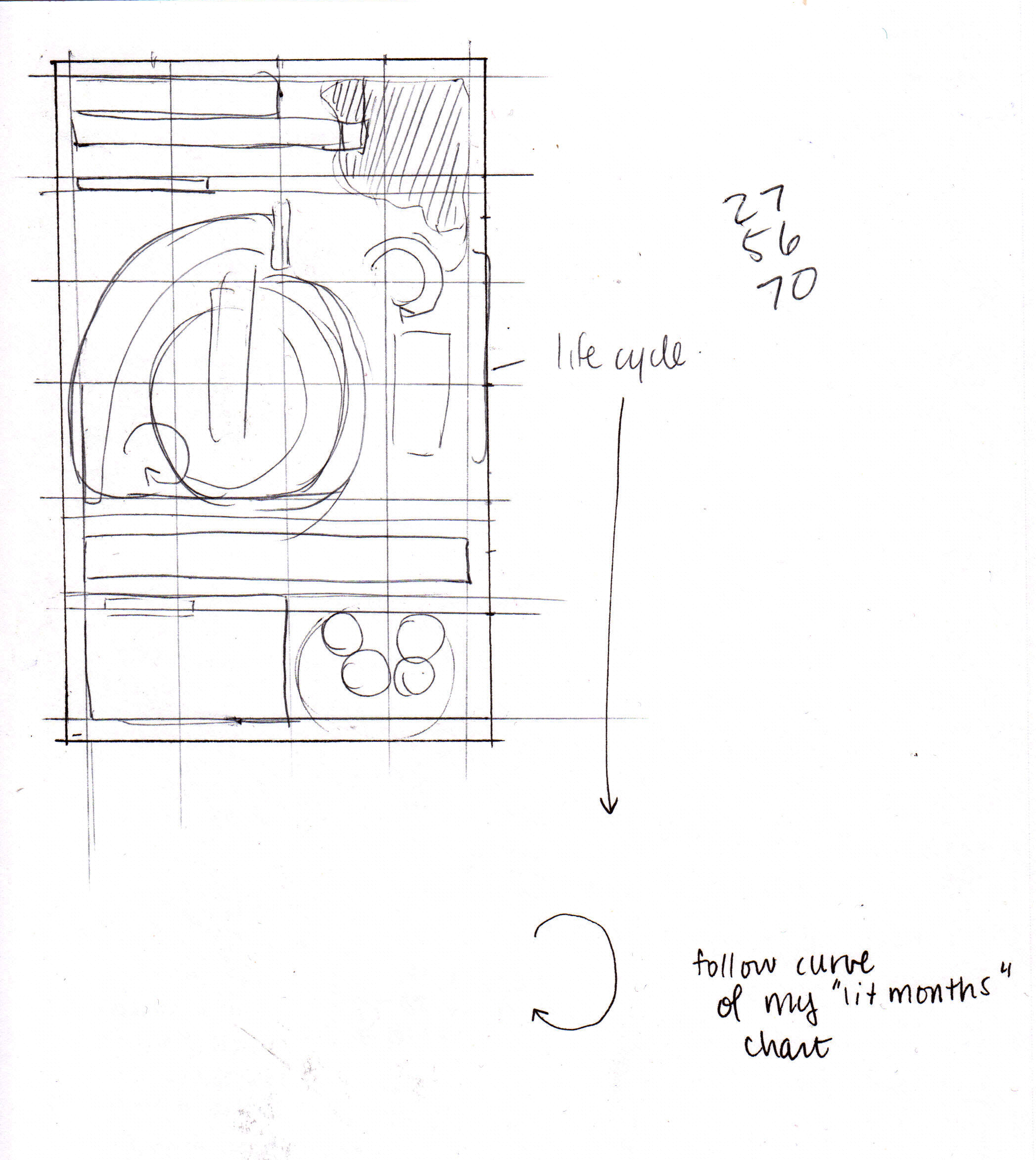 MSC2003_dataVisualization_A_sketch5.jpg