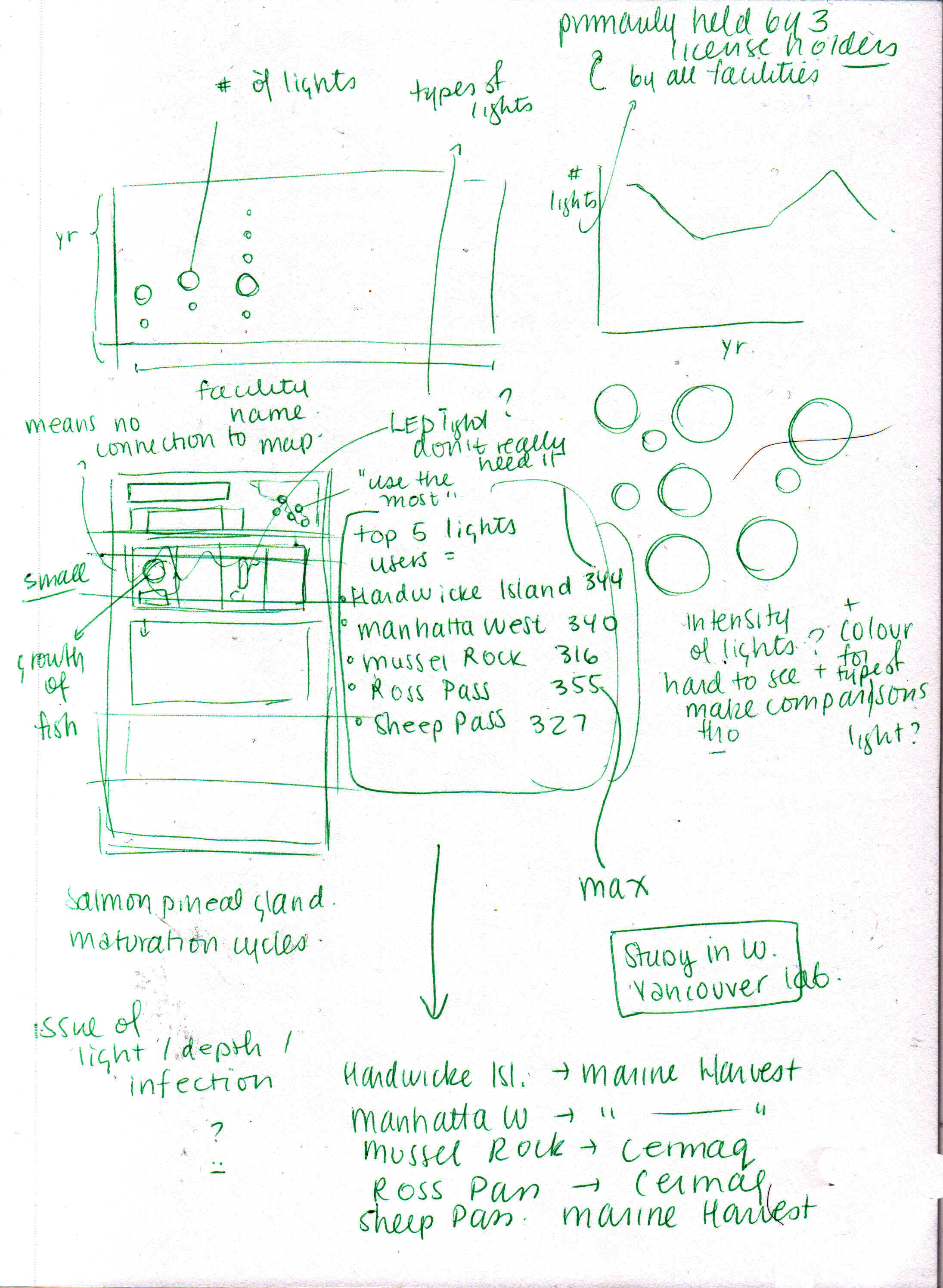 MSC2003_dataVisualization_A_sketch8.jpg