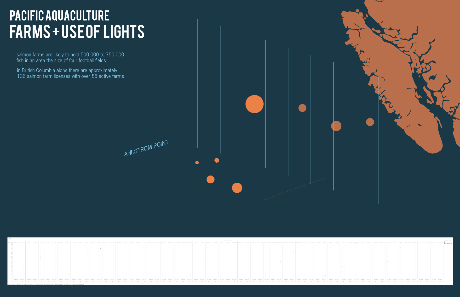 MSC2003_dataVisualization_C_colourStudy2.jpg