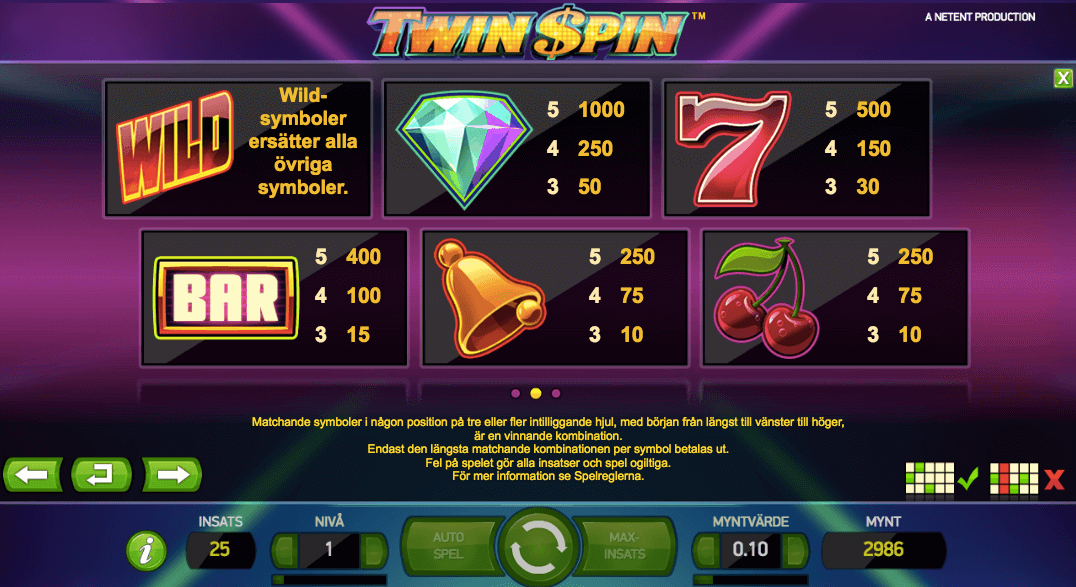 Twin Spins vinstöversikt - Diamanterna och 7:orna ger de största vinsterna