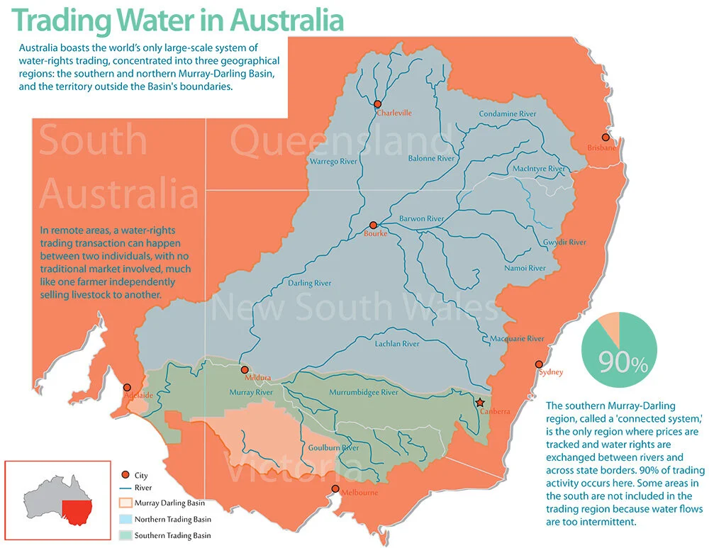 Map of Australia’s Three Water MarketsSource:https://www.circleofblue.org/2013/world/australias-water-markets-succeeding-yet-severe-challenges-loom/attachment/murray-darling-basin-map/