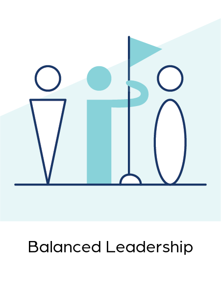 9Q_Balanced-Leadership-T.png