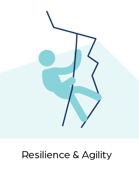 9Q_Resilience-Agility-T.png