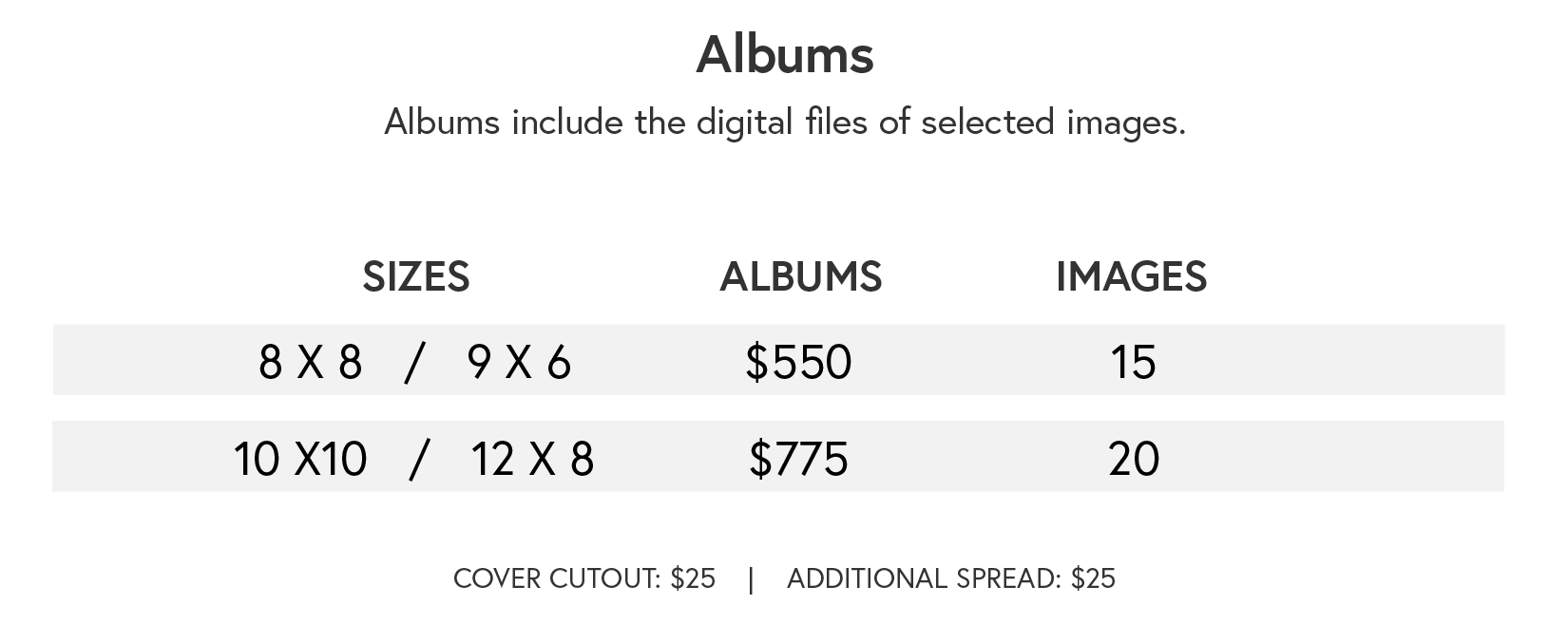 PricingGuide_Albums.png