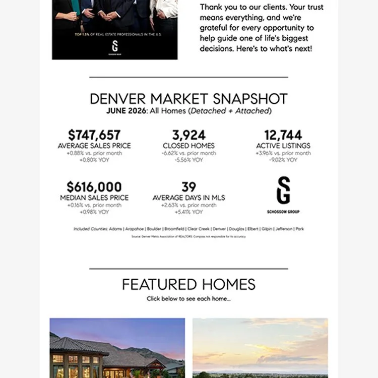 2026 Update: Highlands Ranch Homes