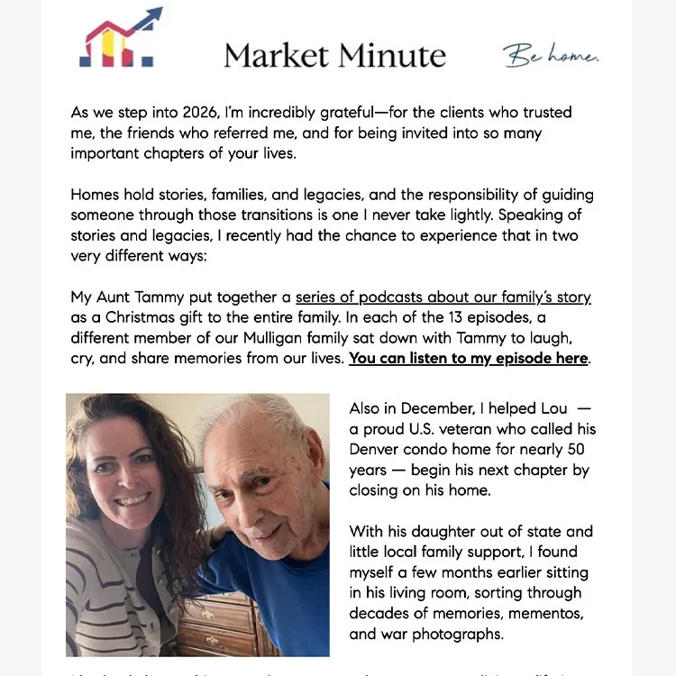 2026 Market Reports - Highlands Ranch