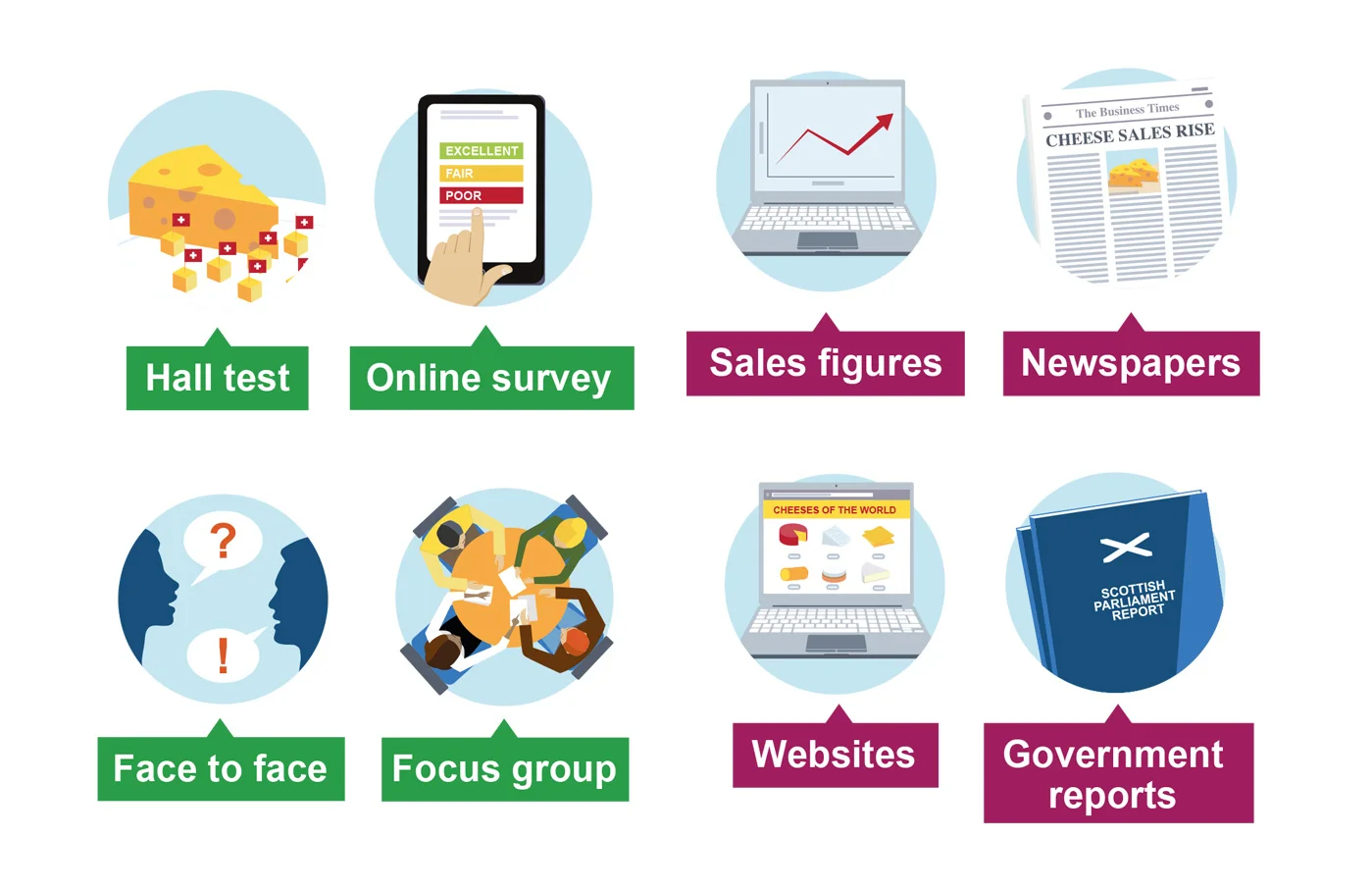 MarketingIcons.jpg