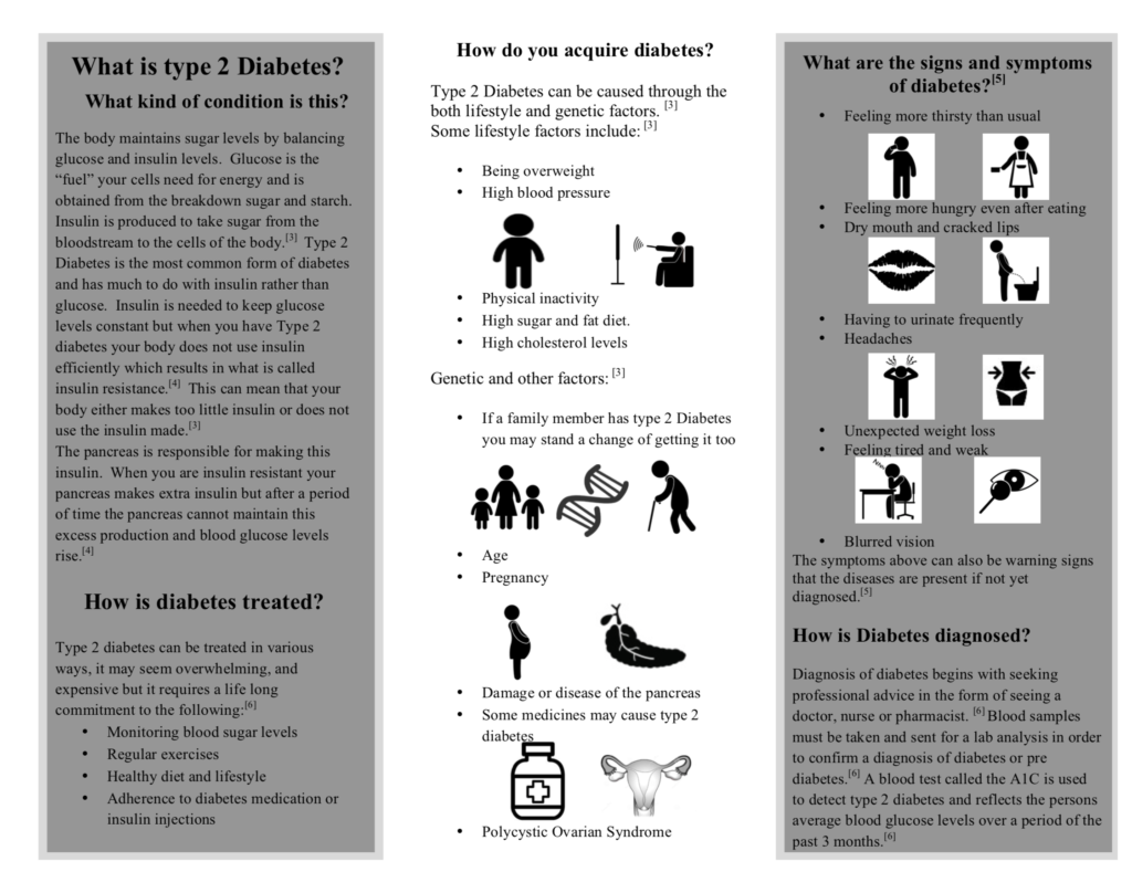 Diabetes-leaflet-back-1024x789.png