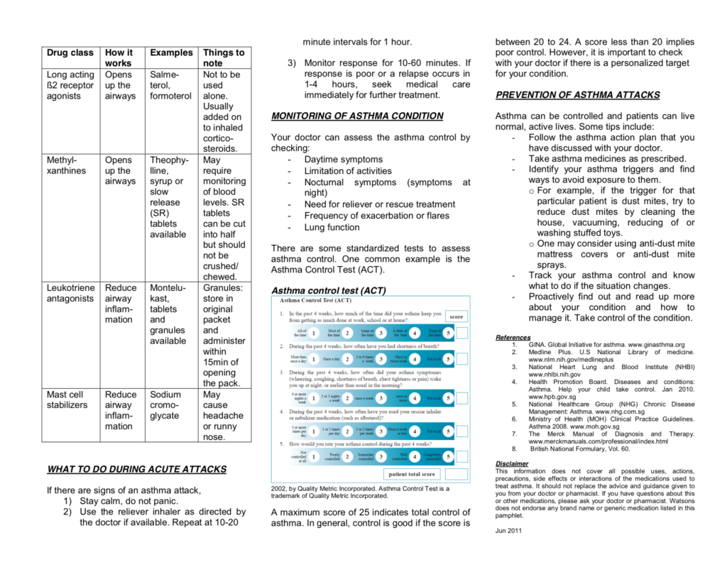 Asthma-leaflet-back-1-1024x792.png