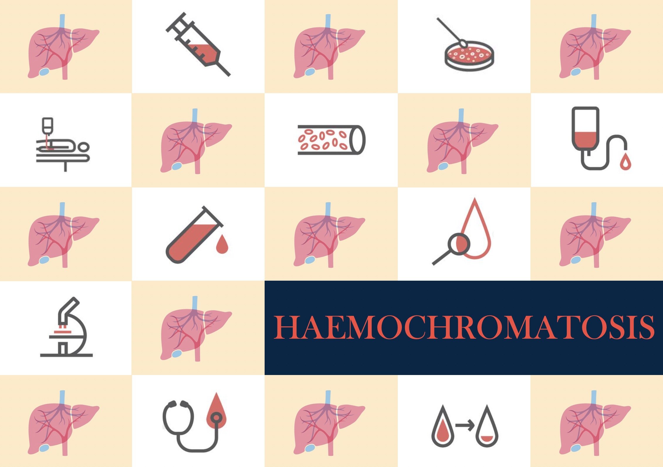 Haemochromatosis: More Common Than You Think! Let Us Learn about Its
