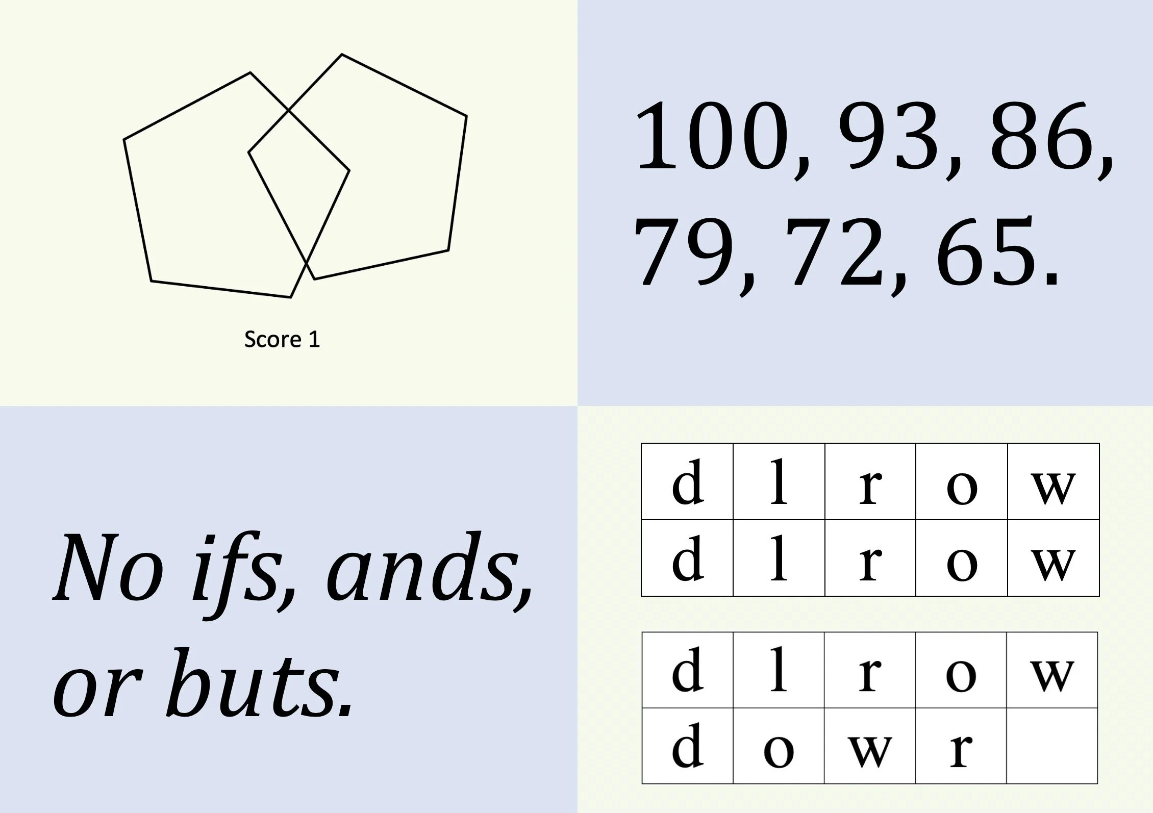 Standardised Mini-Mental State Examination: What Is It About and How Is It Done?