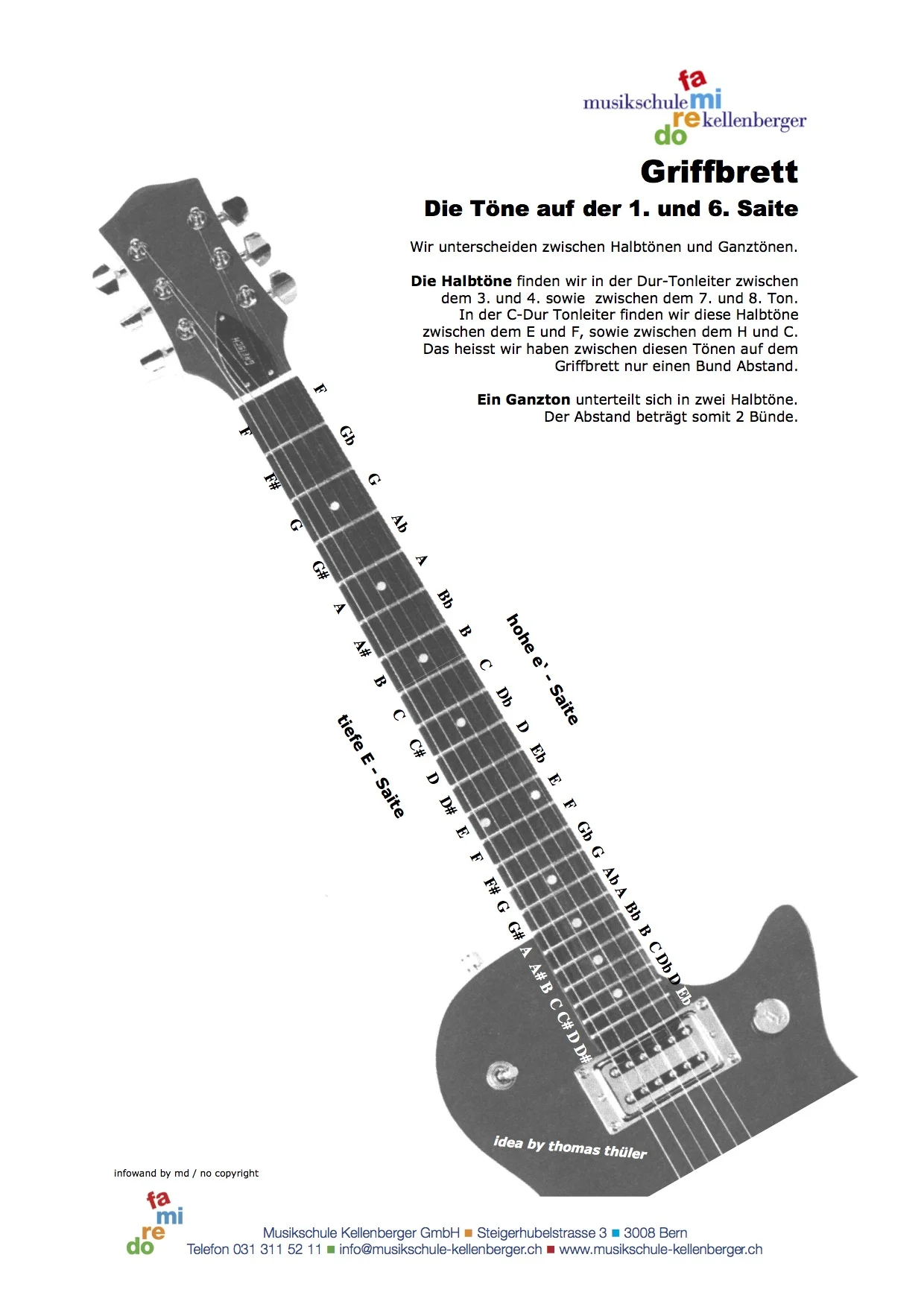 Musiktheorie — Musikschule Kellenberger