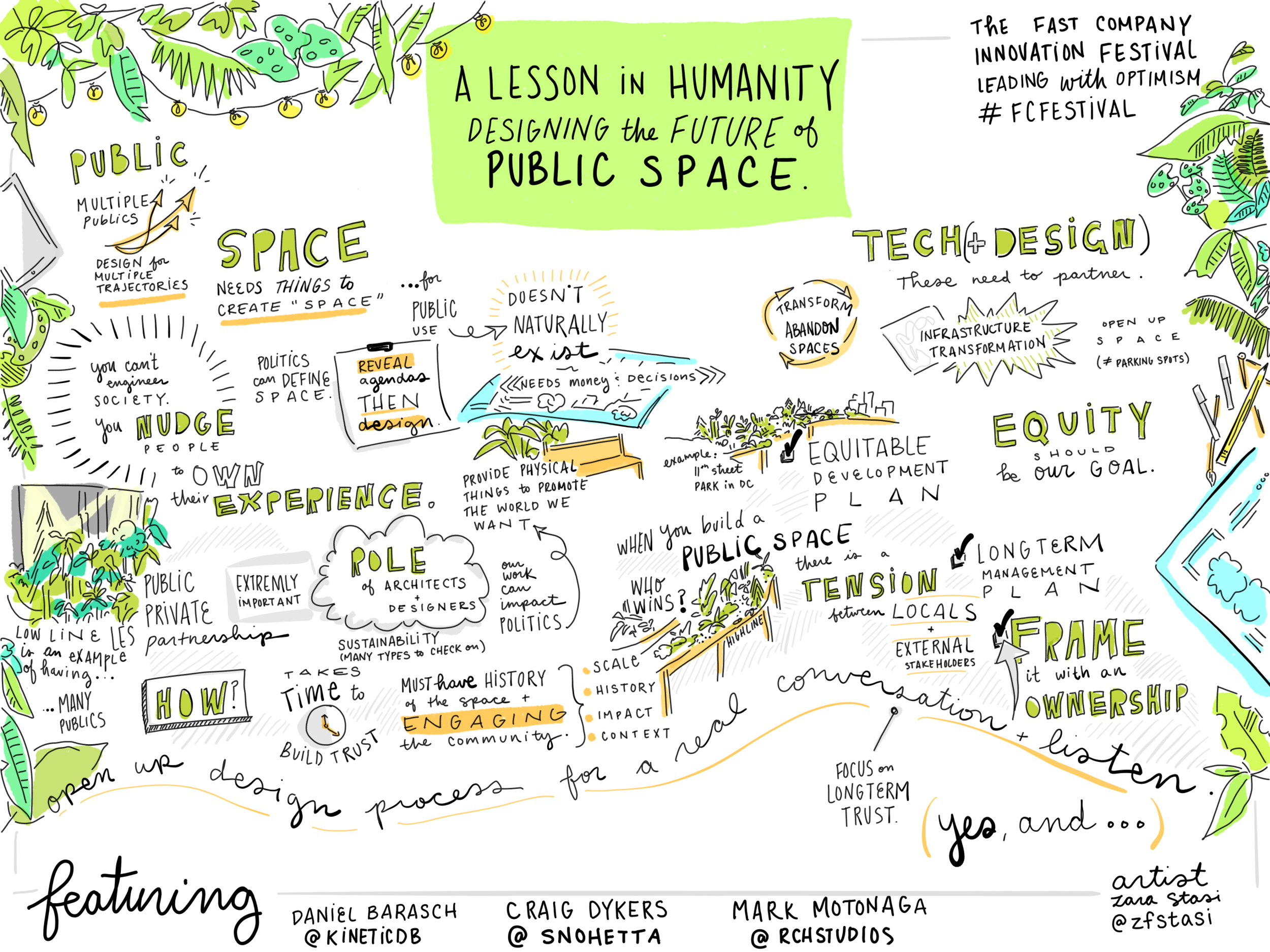 0 FCFestival_A Lesson in Humanity Public Space .png