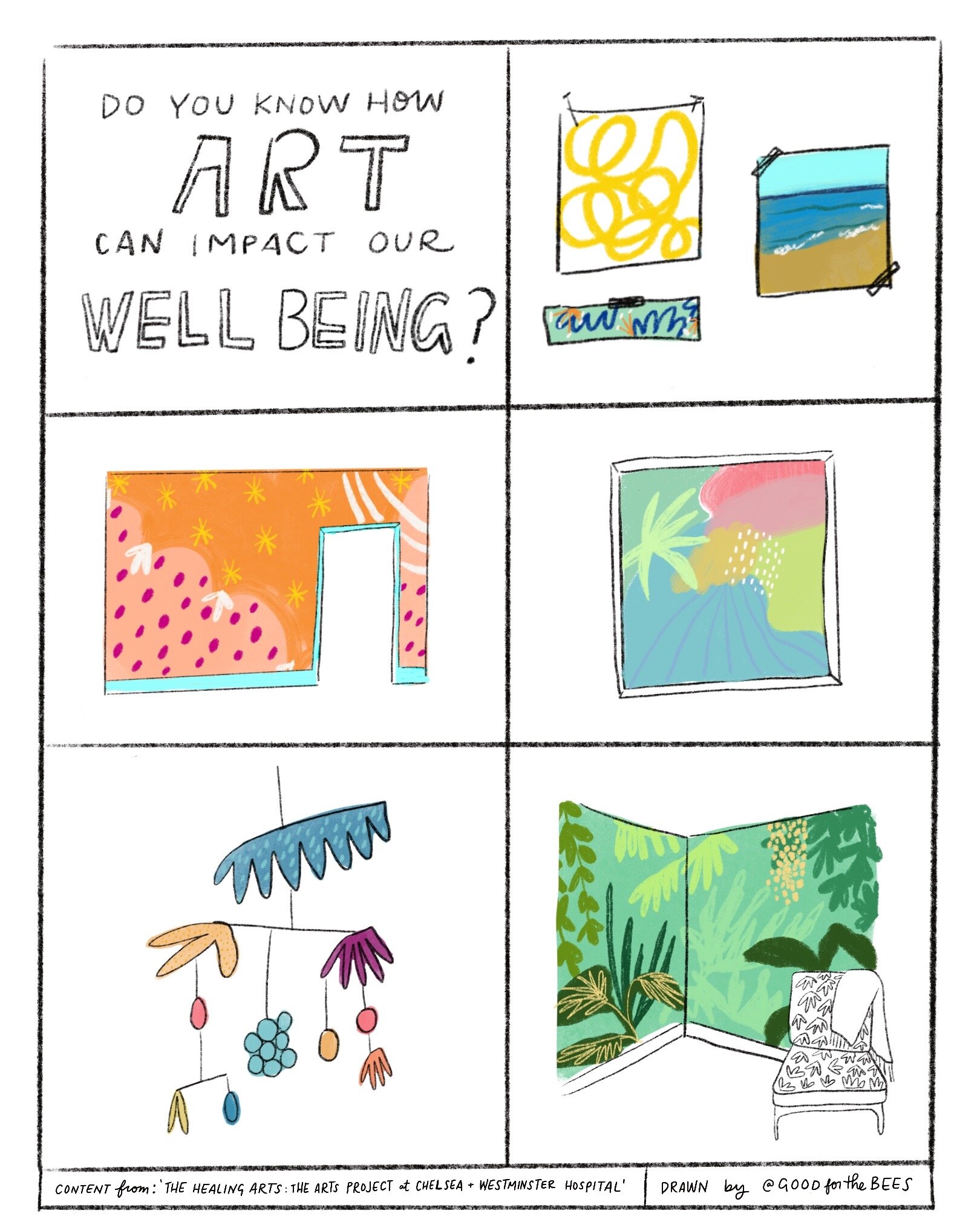 Art + Wellbeing_GFTB 1.JPG