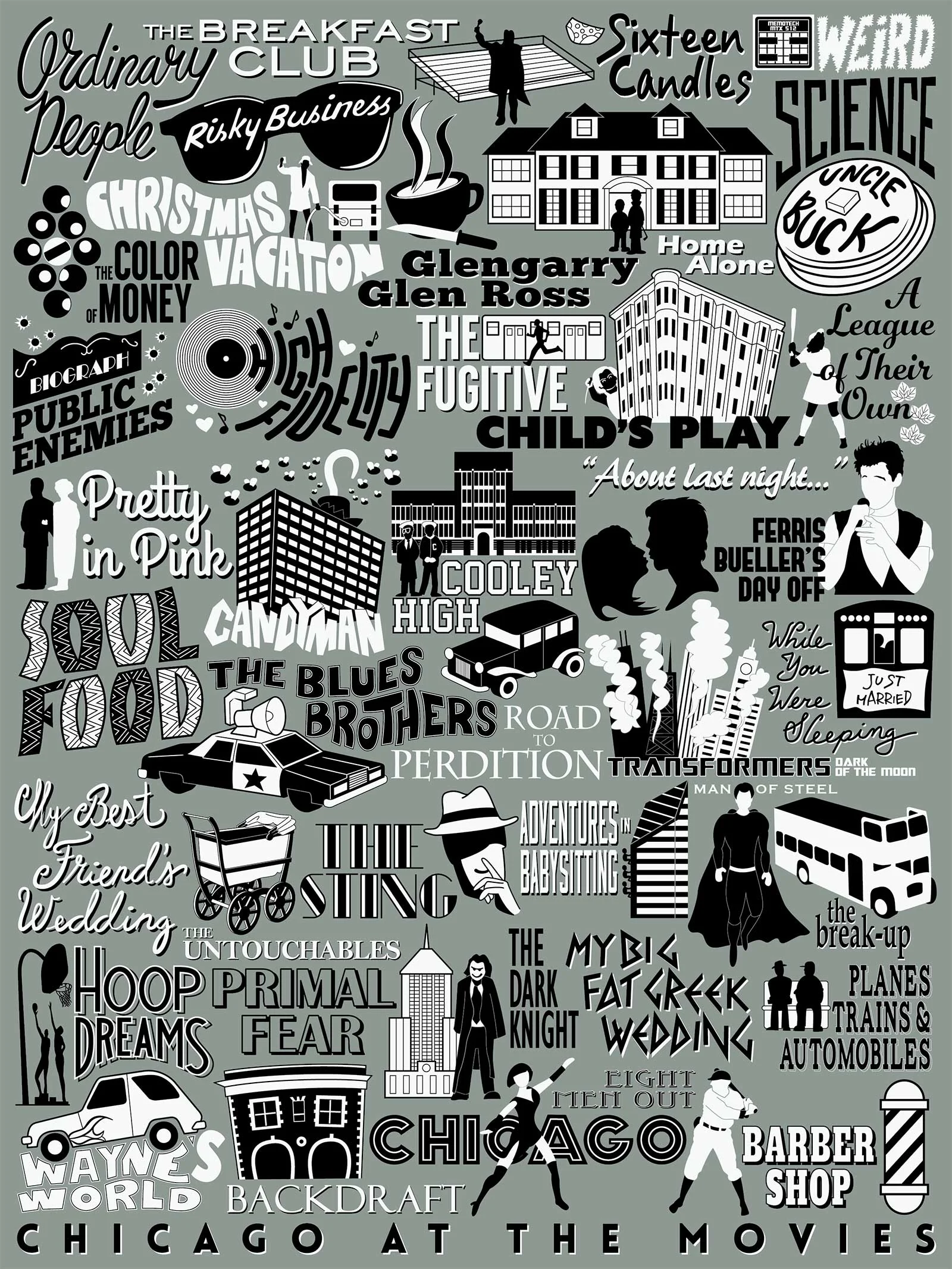 Chicago Movie Map