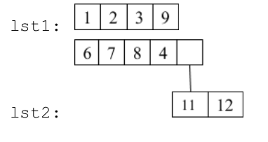 lists_step3.png