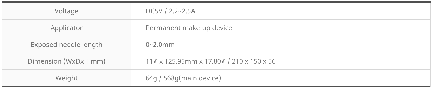 Screen Shot 2019-02-17 at 3.25.35 PM.png