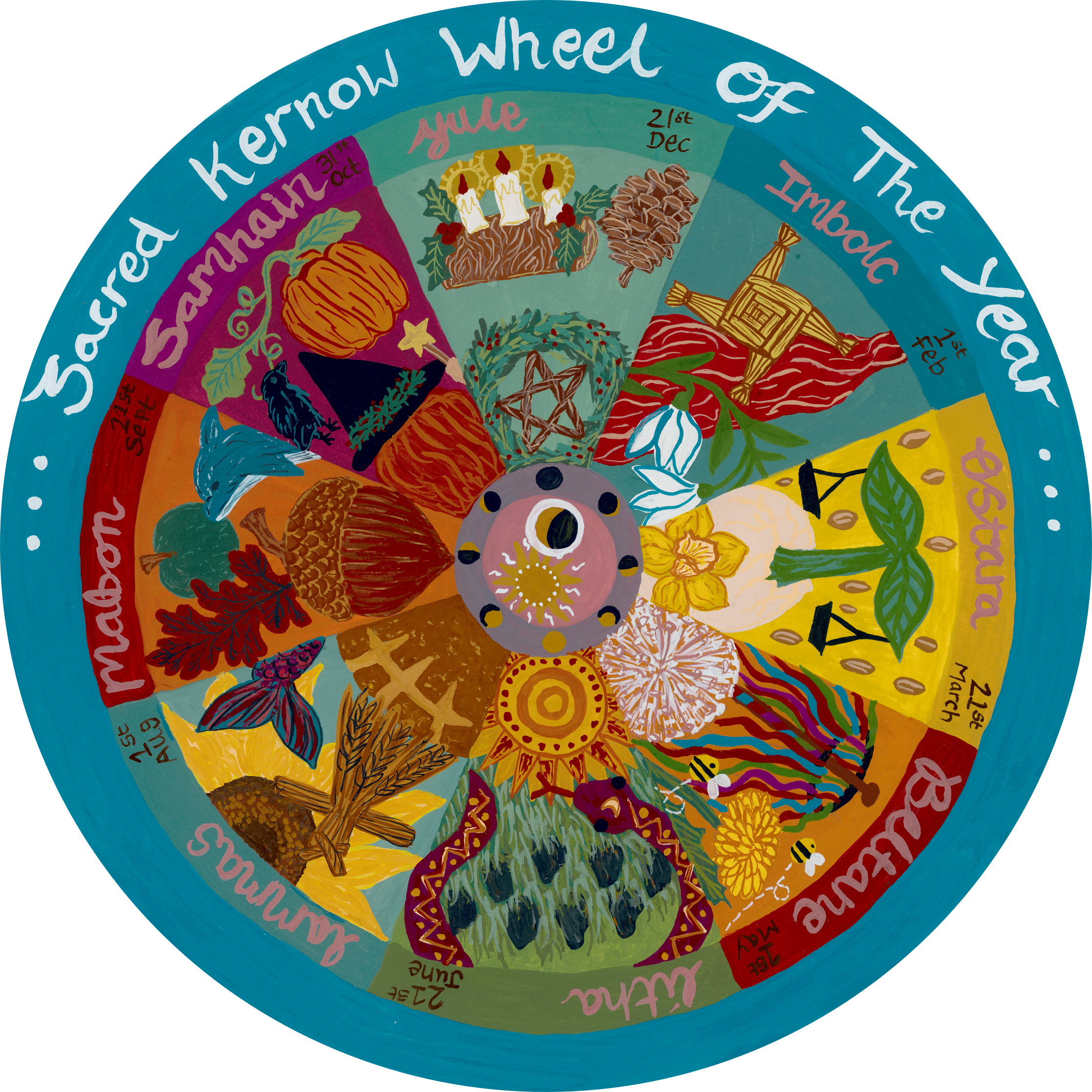 2026 Wheel.png