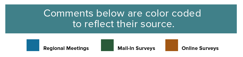 ColorCode3.png