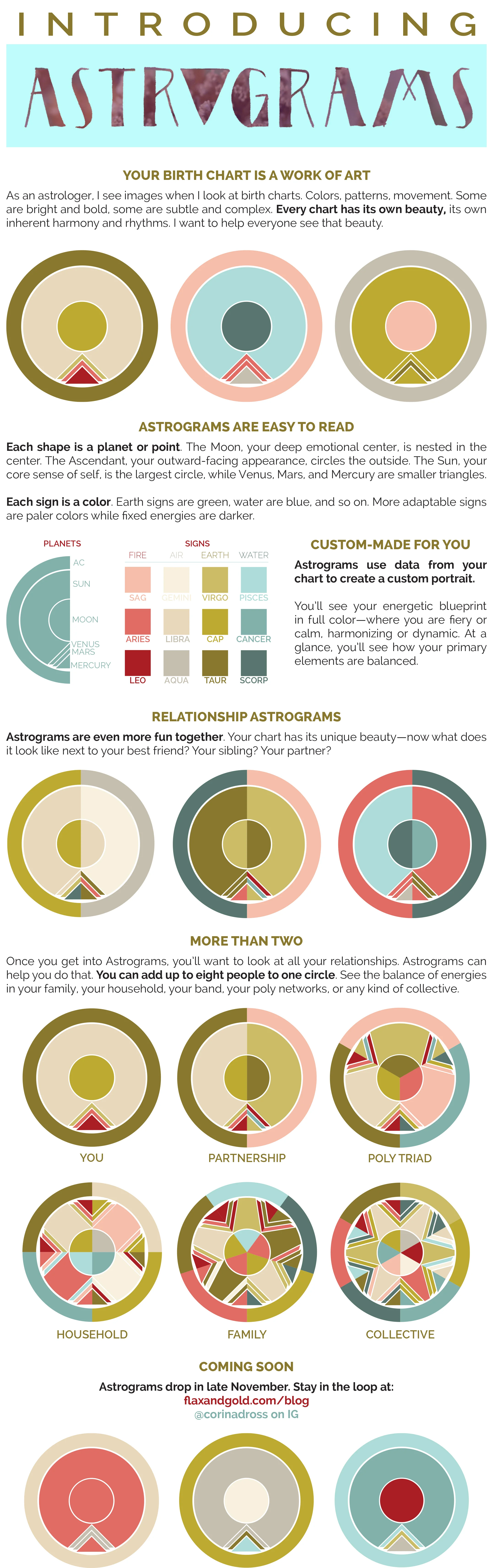 ASTROGRAMS ad.jpg