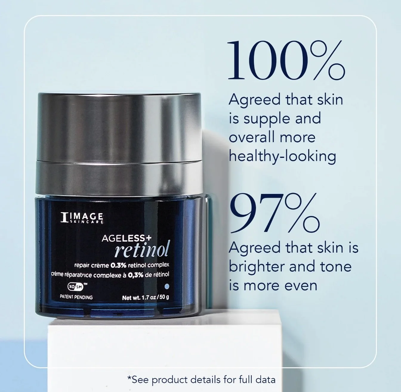 retinol.3.2.jpg