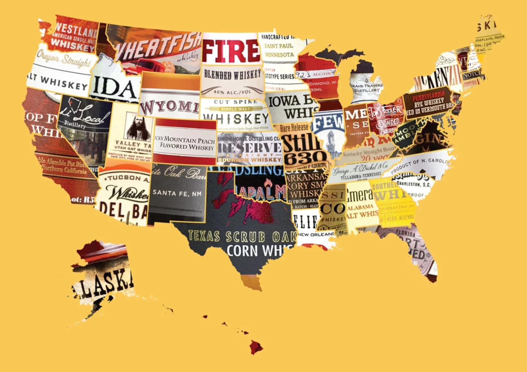 A Community of Craft Distillers!