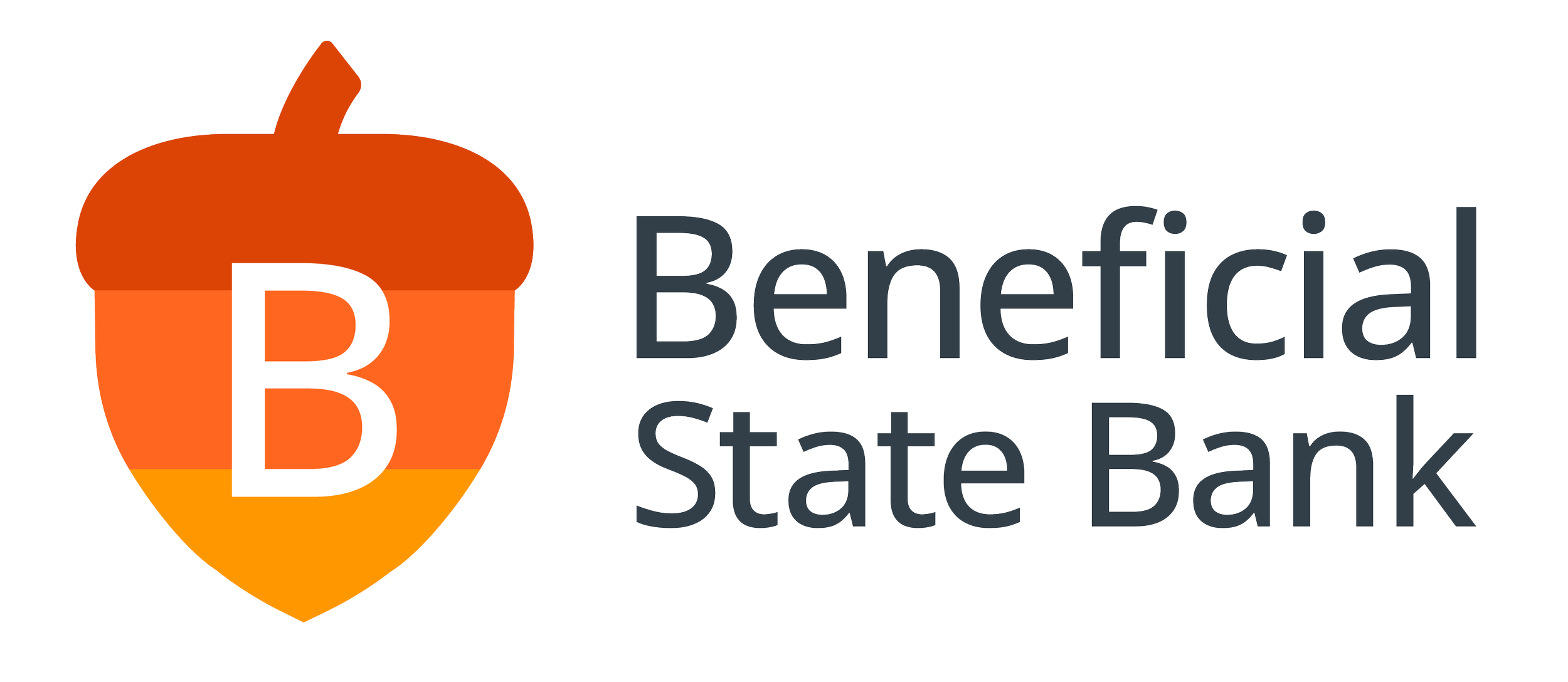 Beneficial State Bank logo