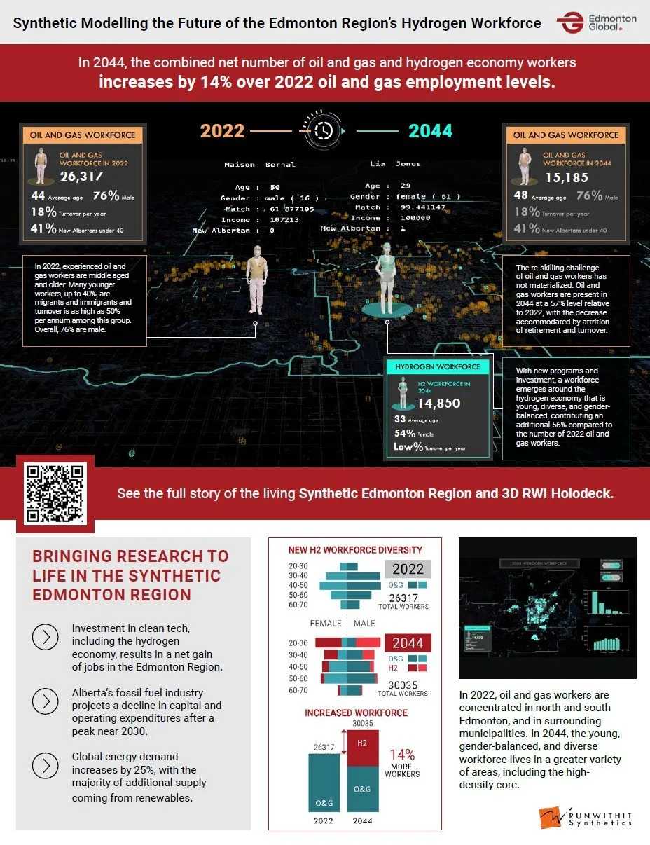 H2F Workforce Onepager-1.jpg