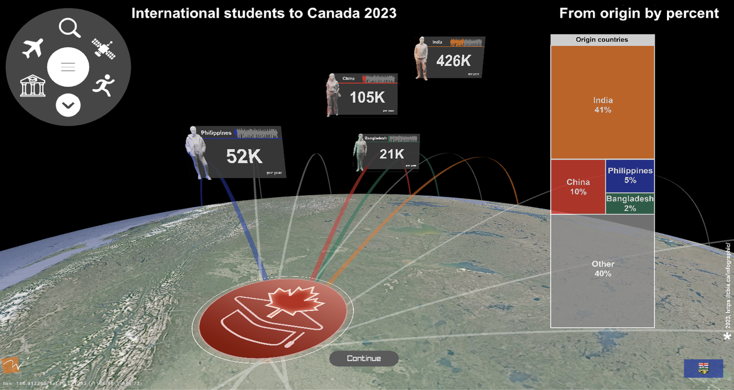 REAL Topics - #5 International Student Caps.png
