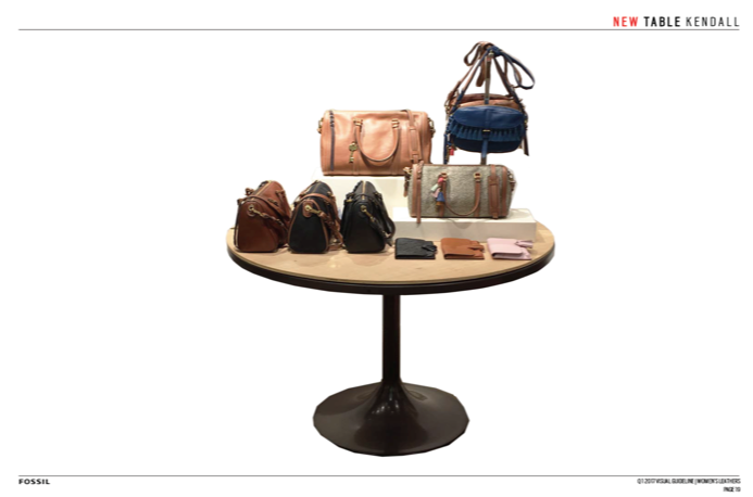 Fossil - Women's Leather Visual Merchandising Guideline