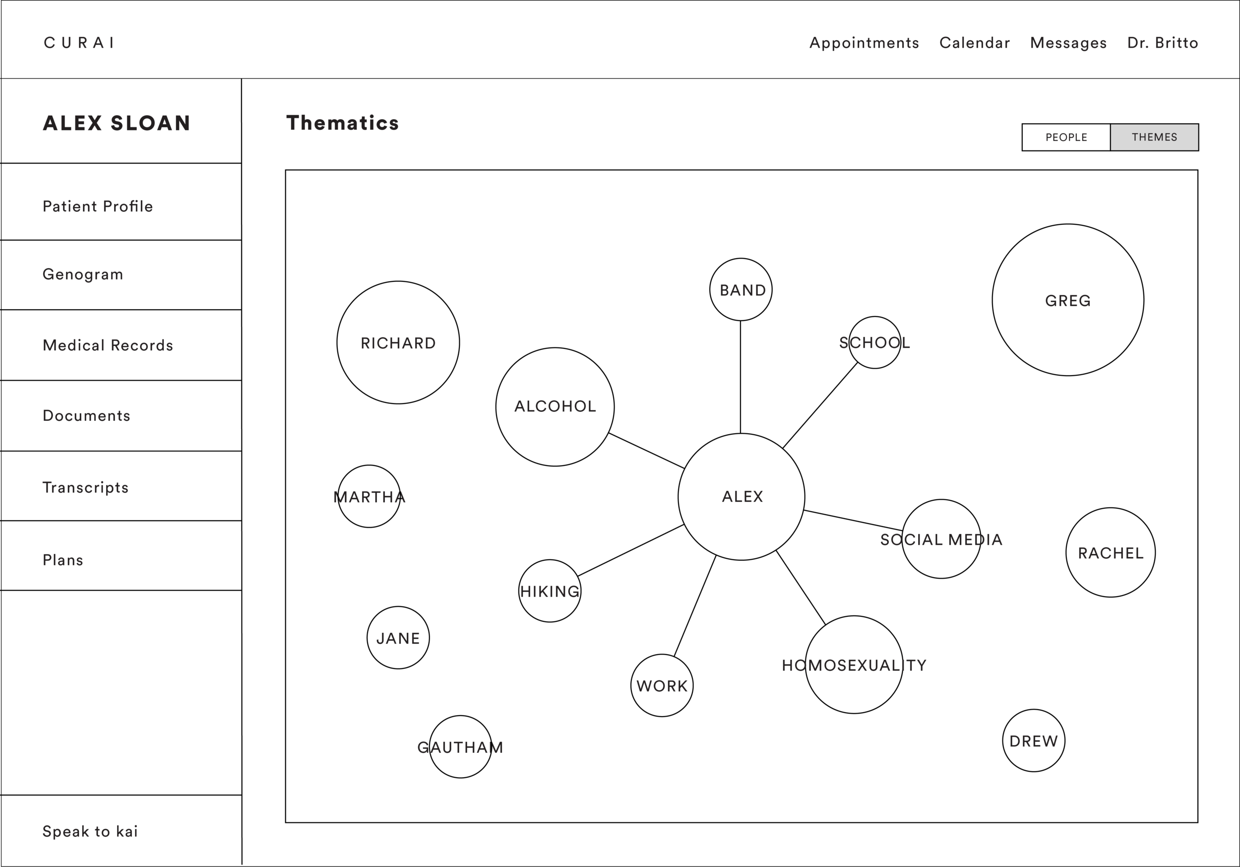 WireframeZeichenfläche 1 Kopie 6.png