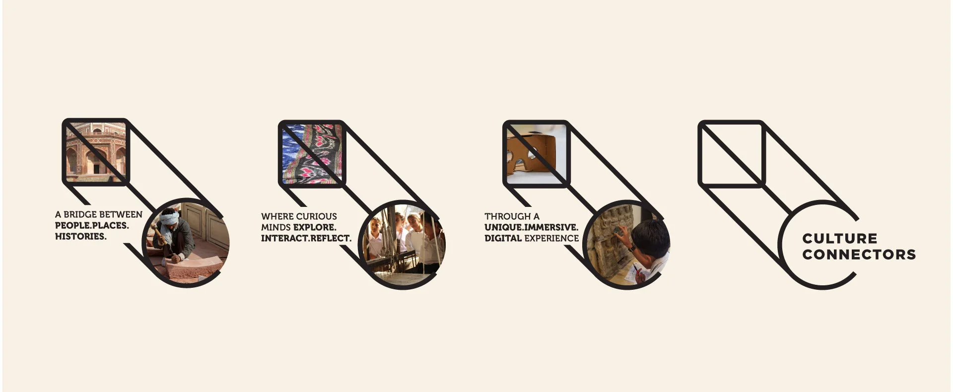 Brand identity design for Culture Connectors, as an extrusion of the ‘C’ word mark. Although not a true extrusion, the design was representative of the connection of two distinct forms in a cohesive whole.