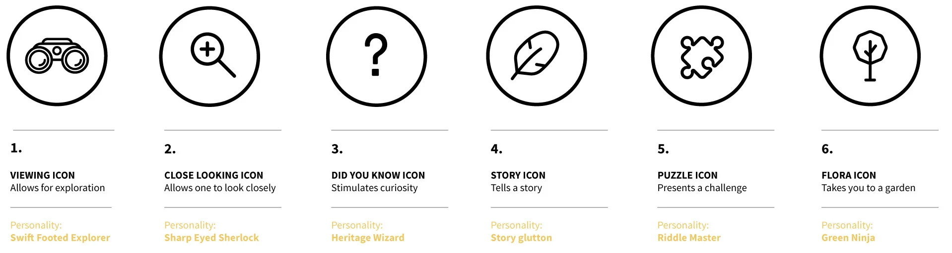 Icons.jpg
