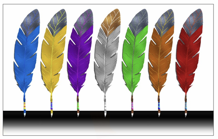 Screenshot 2024-12-27 at 2.27.27 PM.png