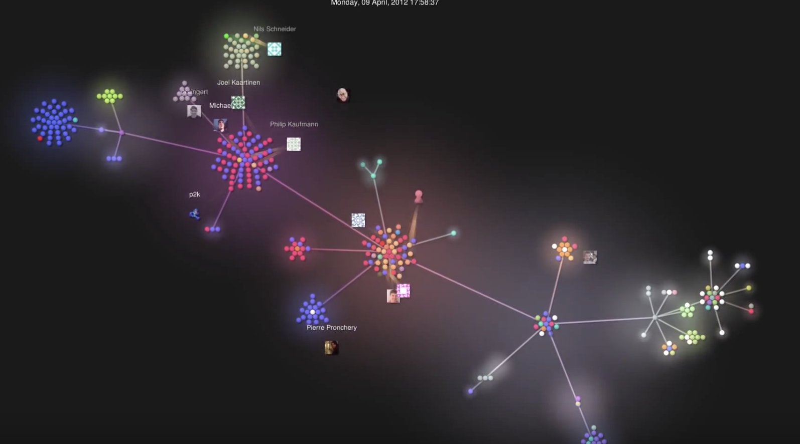 Bitcoin GitHub history visualized up to March 27, 2014