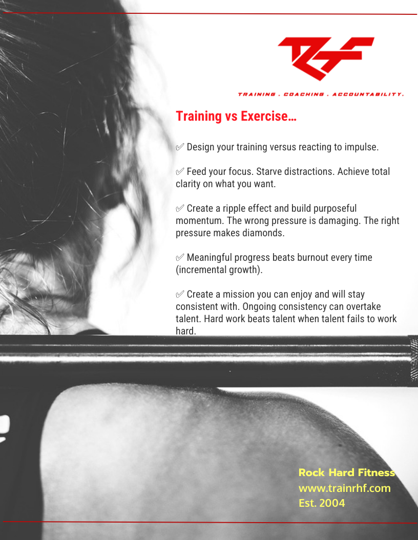 Rock Hard Fitness