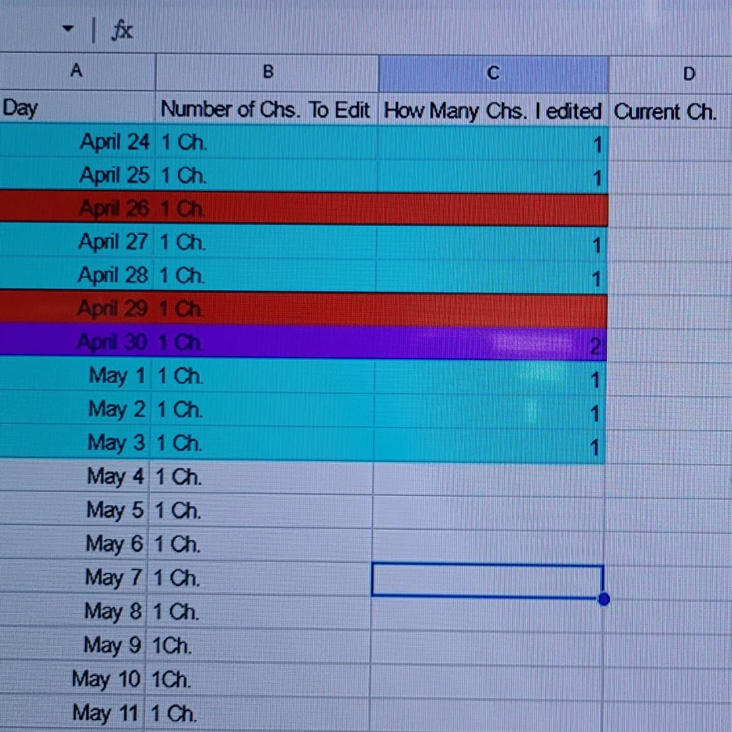 Editing goals for this draft. I only missed a few days. The red ones. But it's all going well and pretty well as planned. 1 chapter a day and I should be done edits in a month! Exciting stuff! Only about 26 chapters to go. #backtoediting #editing #th