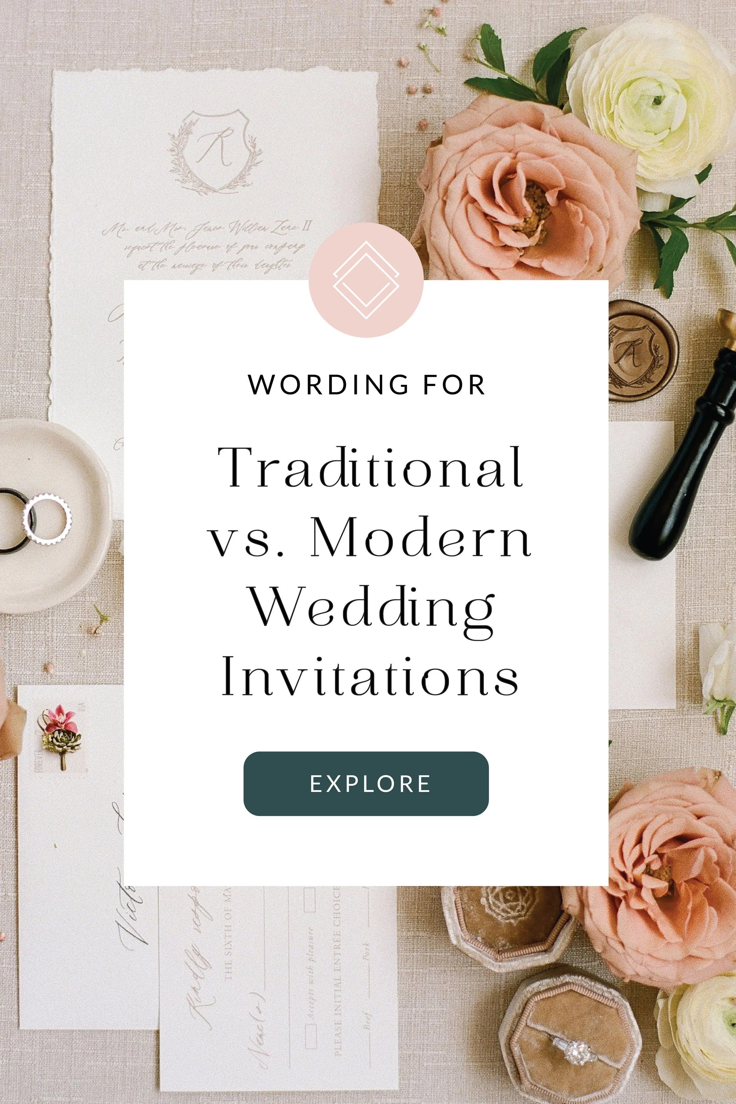 Invitation Wording Samples for Traditional vs. Modern Weddings